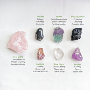 
                
                    Load image into Gallery viewer, Empath Protection Crystal Kit - Set of 7 Healing Crystals
                
            