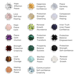 
                
                    Load image into Gallery viewer, Healing gemstones properties meaning chart
                
            